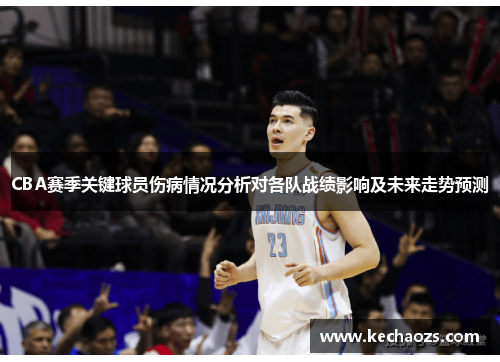 CBA赛季关键球员伤病情况分析对各队战绩影响及未来走势预测